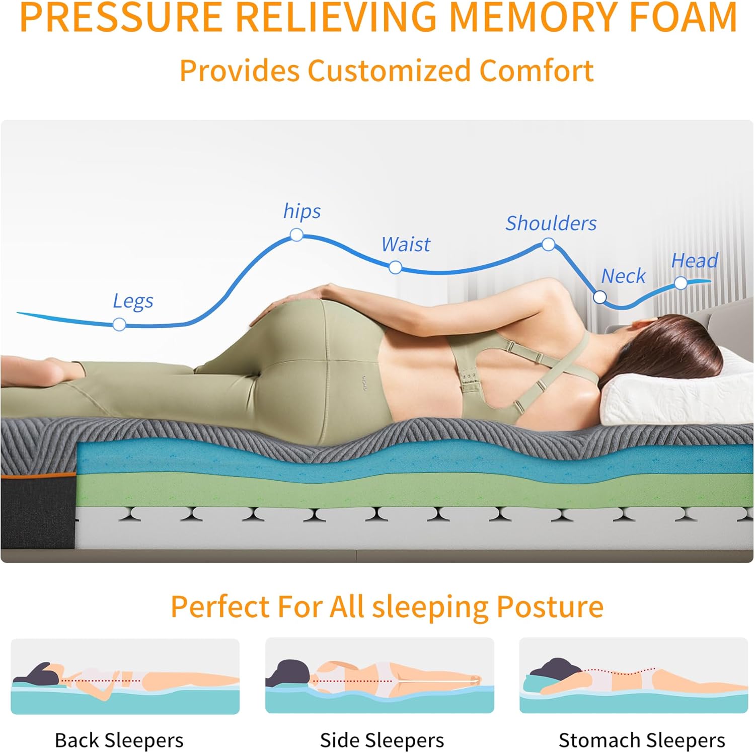 ESHINE 14 Inch Full Gel Memory Foam Mattress with Back Pain Relief