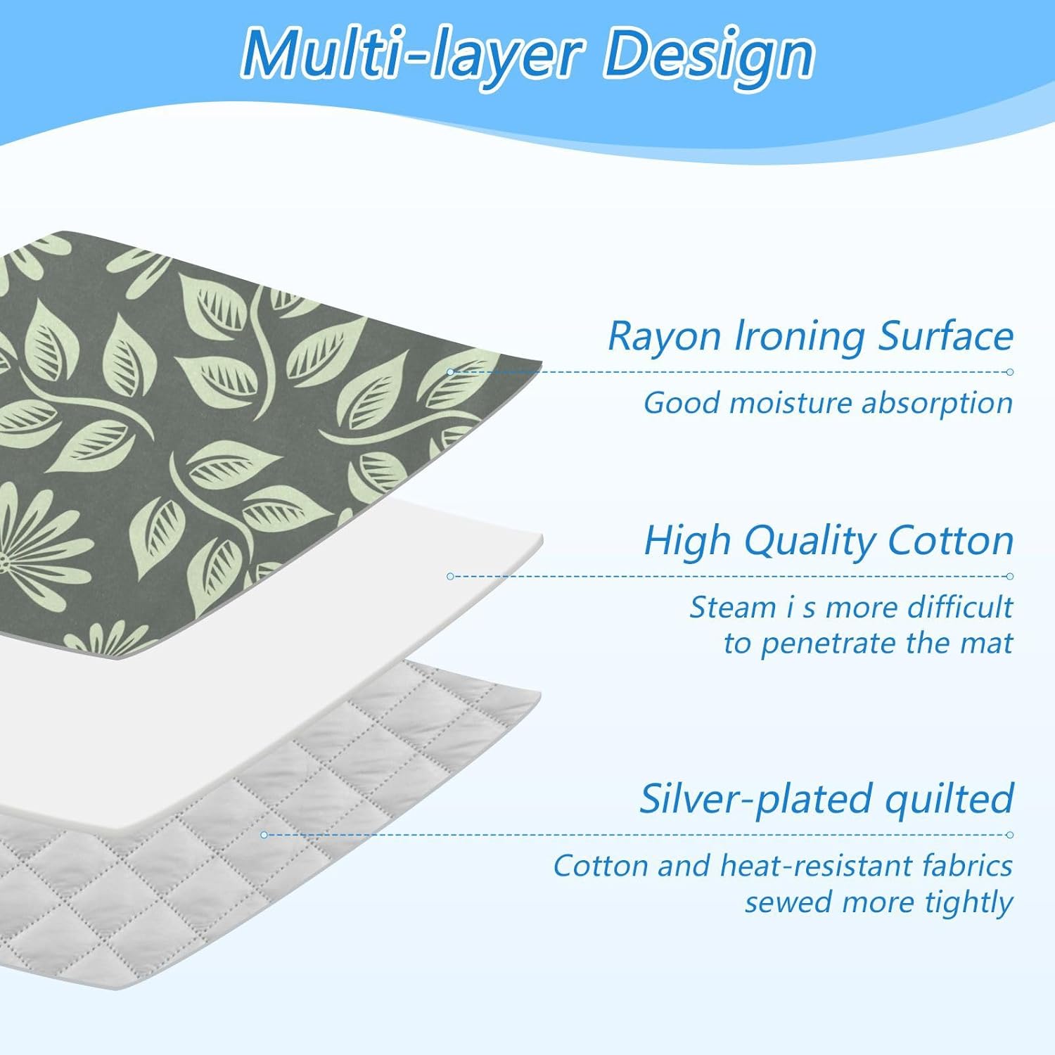 Tatenale Ironing Mat for Tabletop Portable Ironing Pad
