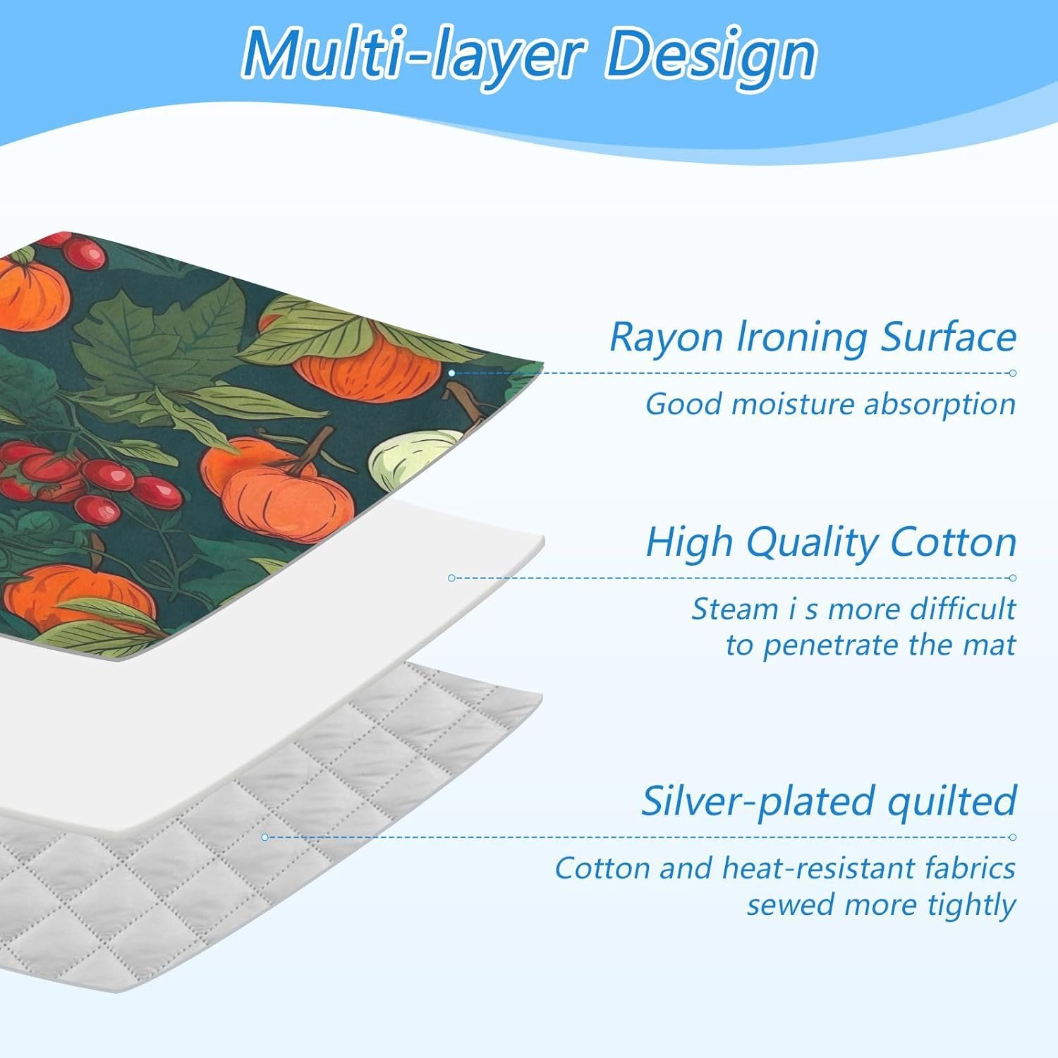 GAIGEO Autumn Leaves with Apples Ironing Mat Foldable Portable Ironing Board