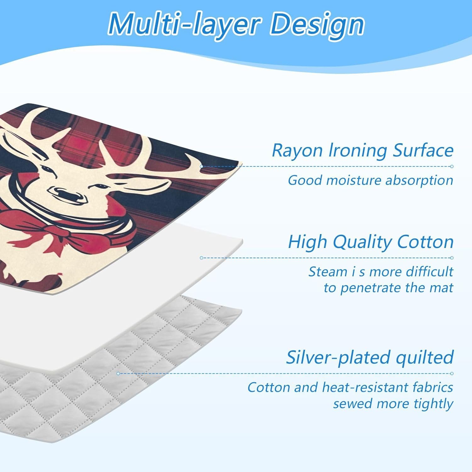 Wassud Plaid Ironing Mat with Deer Pattern Foldable Portable