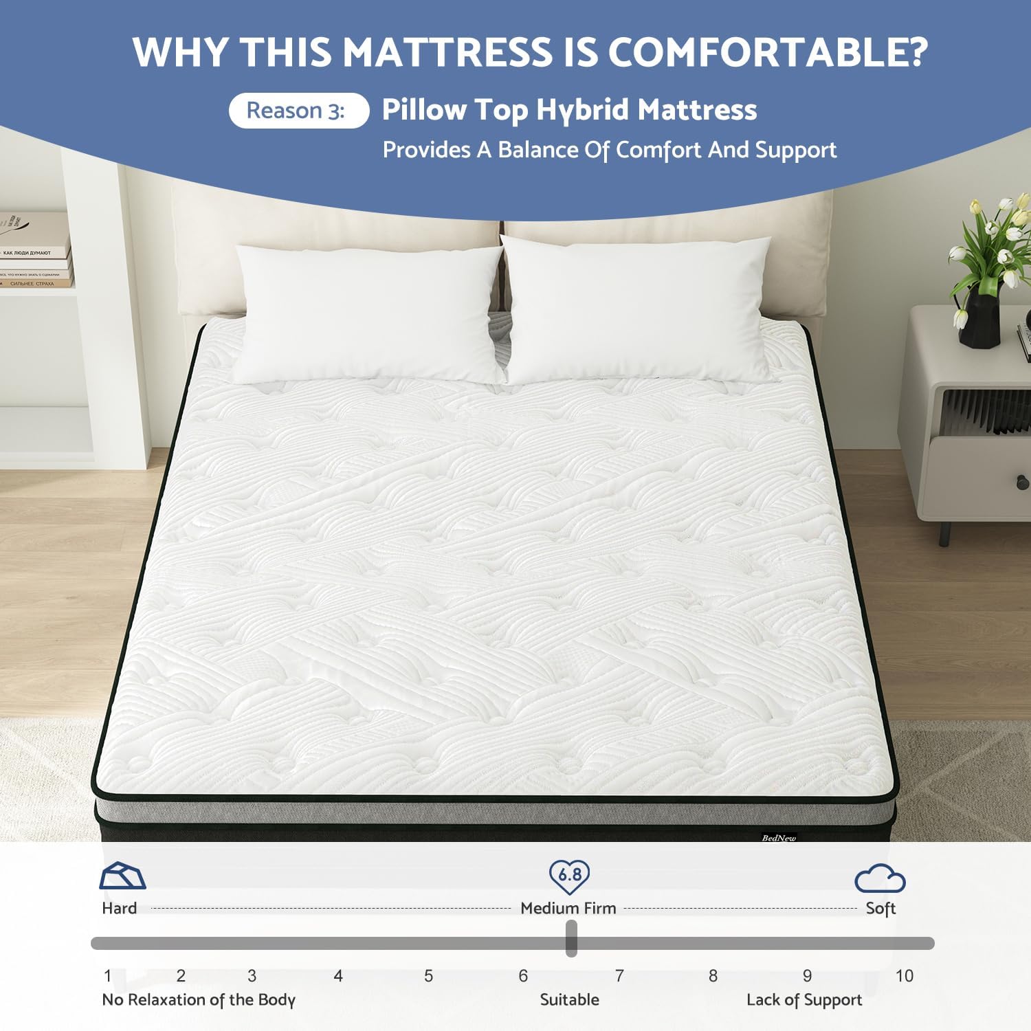 Bednew 14 Inch Hybrid Pillow Top King Mattress