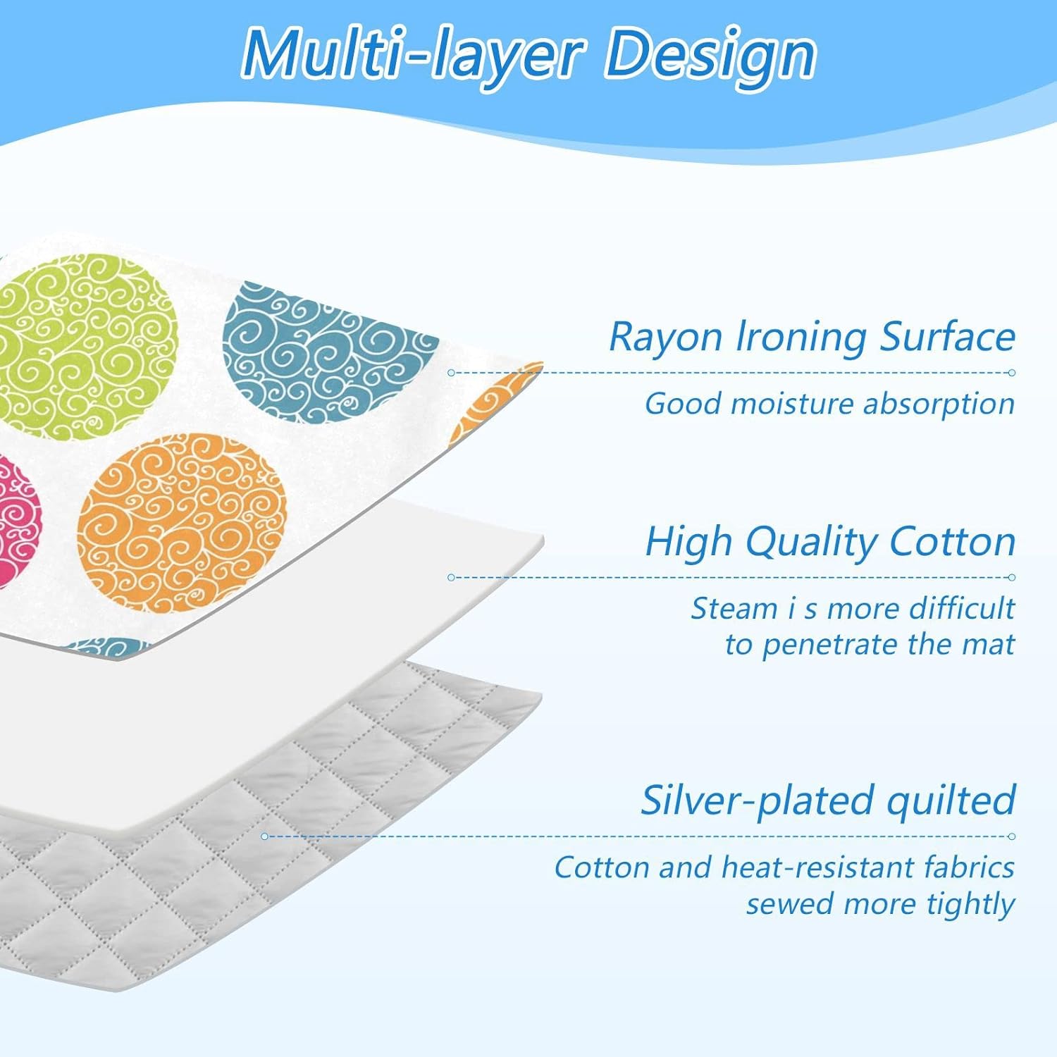 Colorful Polka Dot Ironing Mat with Silicone Rest