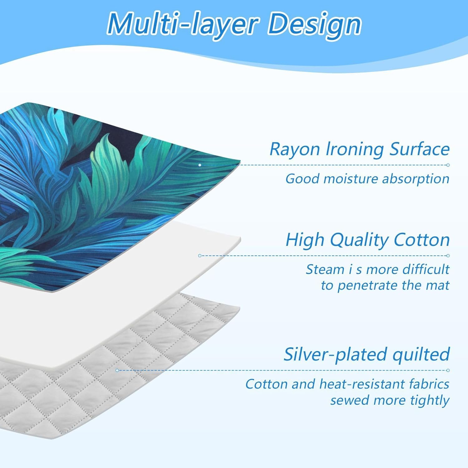 Blue Green Tropical Leaf Ironing Pad Portable Ironing Blanket Quilt Ironing Mat