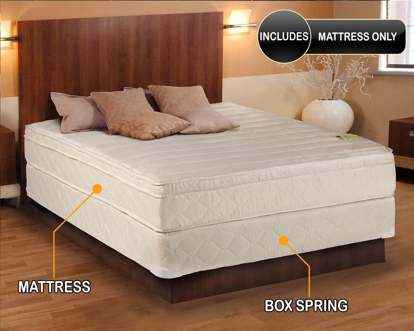 DS Solutions USA Comfort Pedic Full Mattress with Cover Protector