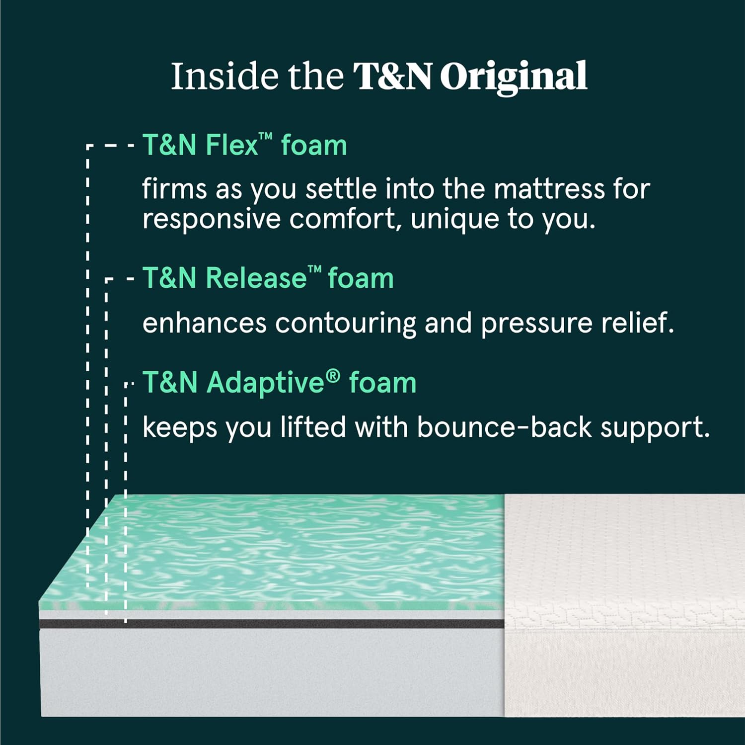 Tuft Needle Original Medium Twin Mattress in a Box