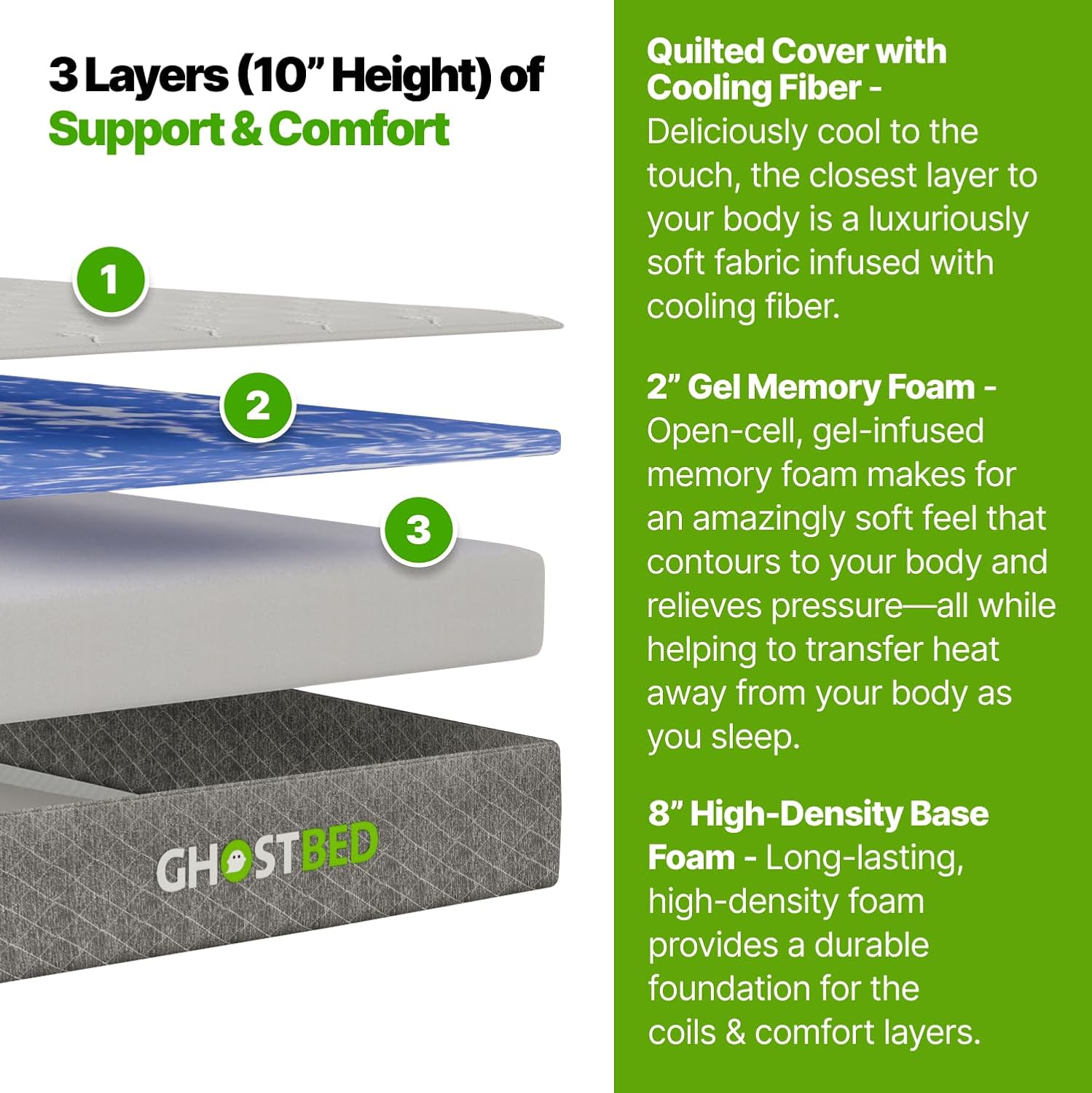 GhostBed 10 Inch RV Mattress Short King