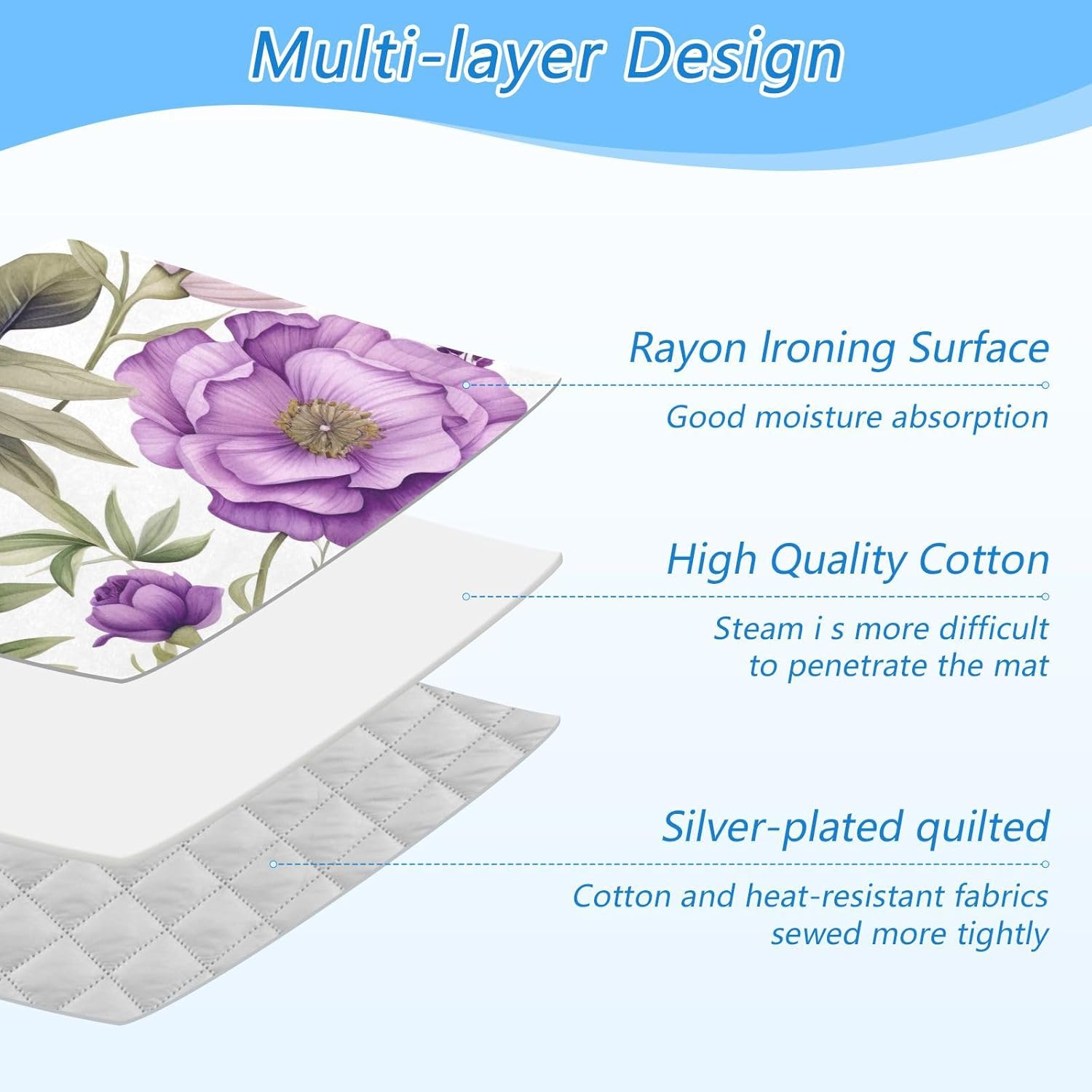 GAIGEO Violet Floral Ironing Mat with Leaves Foldable and Portable