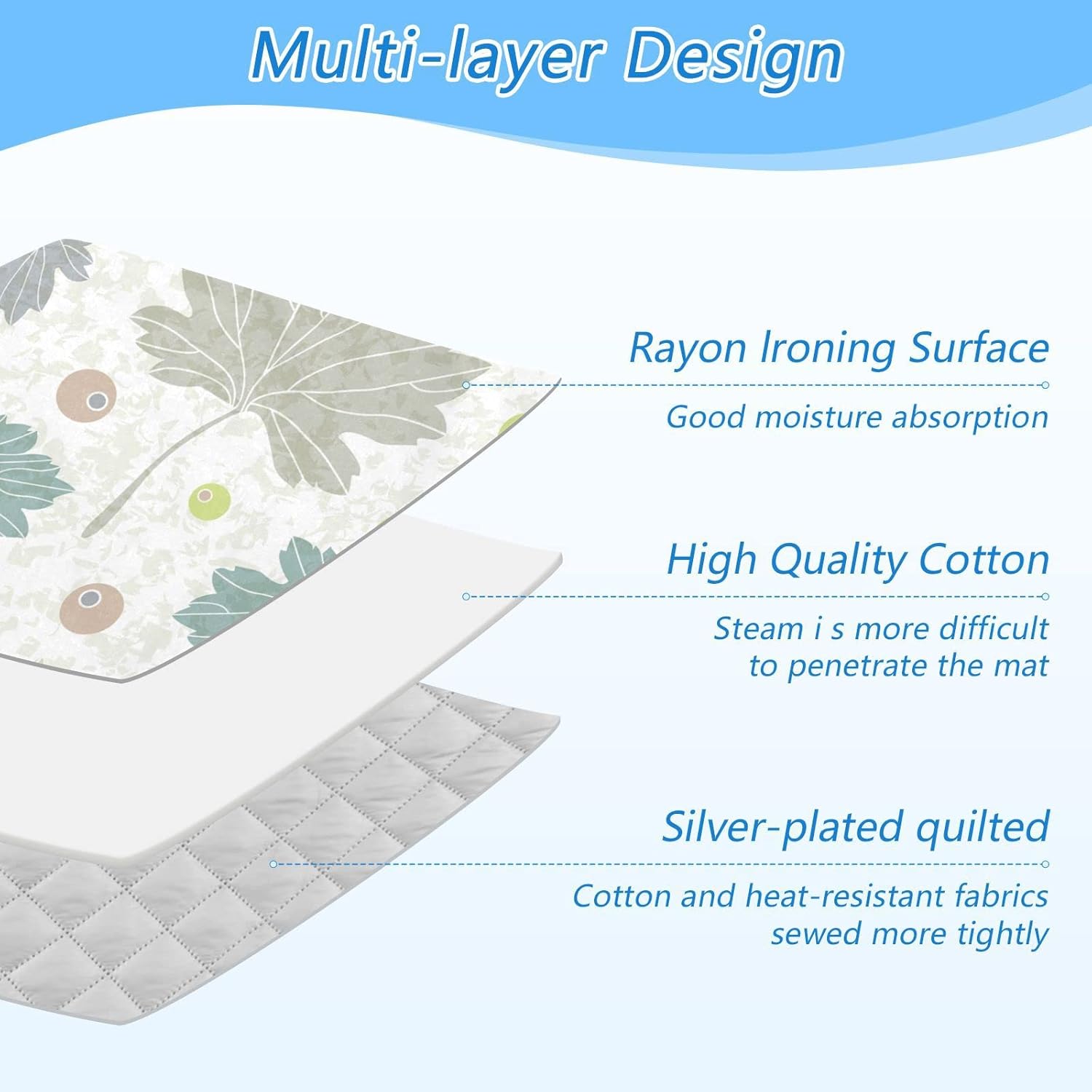 ElliTarr Portable Ironing Mat 472 x 276 Inch Foldable