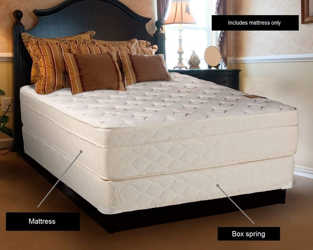 DS Solutions USA Beverly Hills Firm Pillowtop Full Mattress with Cover Protector