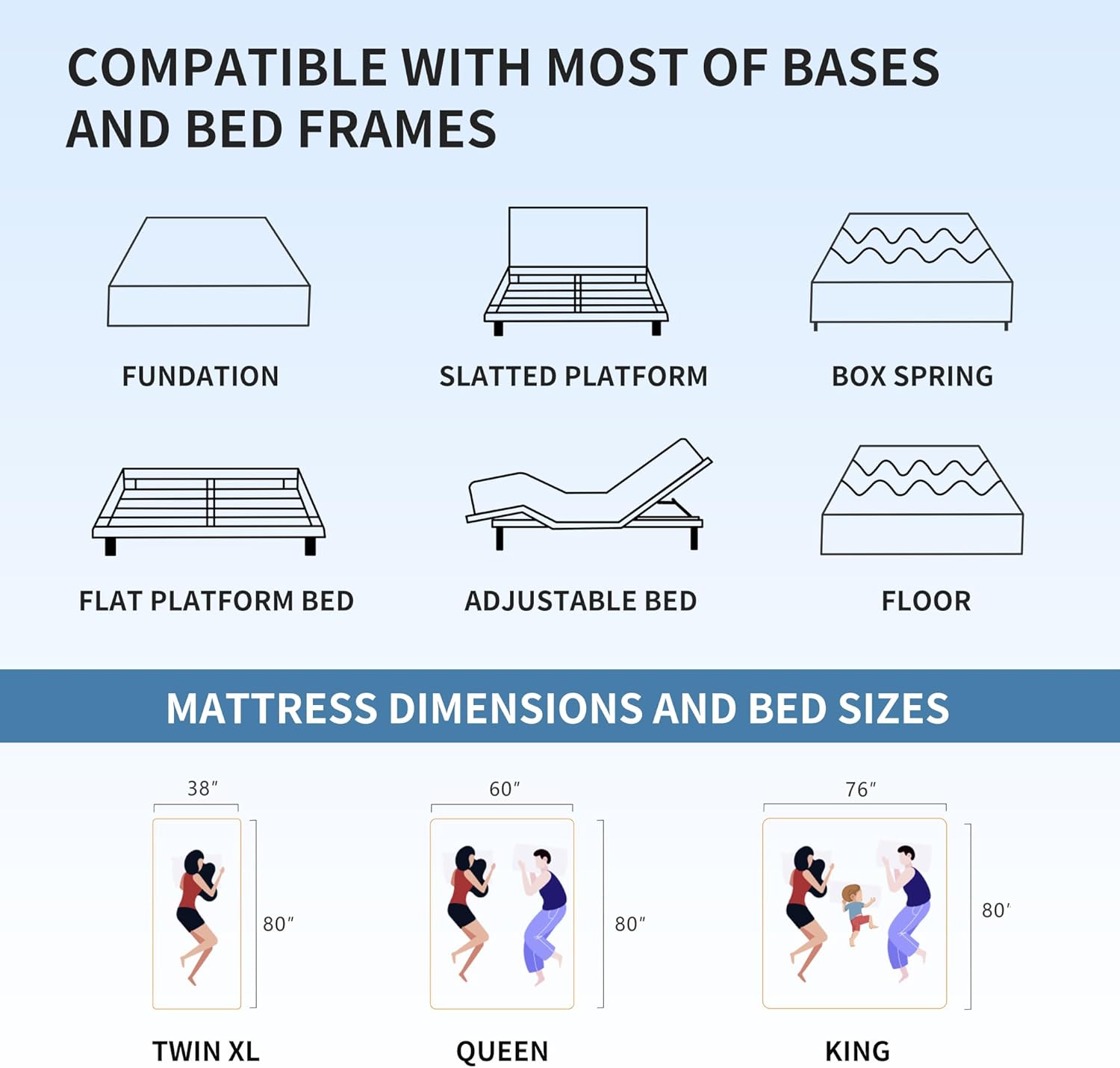 ESHINE Queen 10 Inch Gel Memory Foam Mattress in a Box