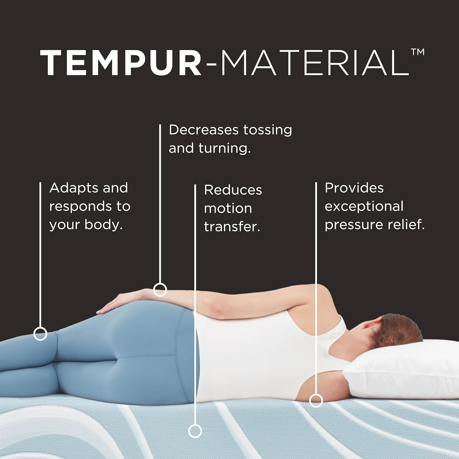 TEMPUR-LuxeAdapt 20 Medium 13 Inch Hybrid Mattress Queen