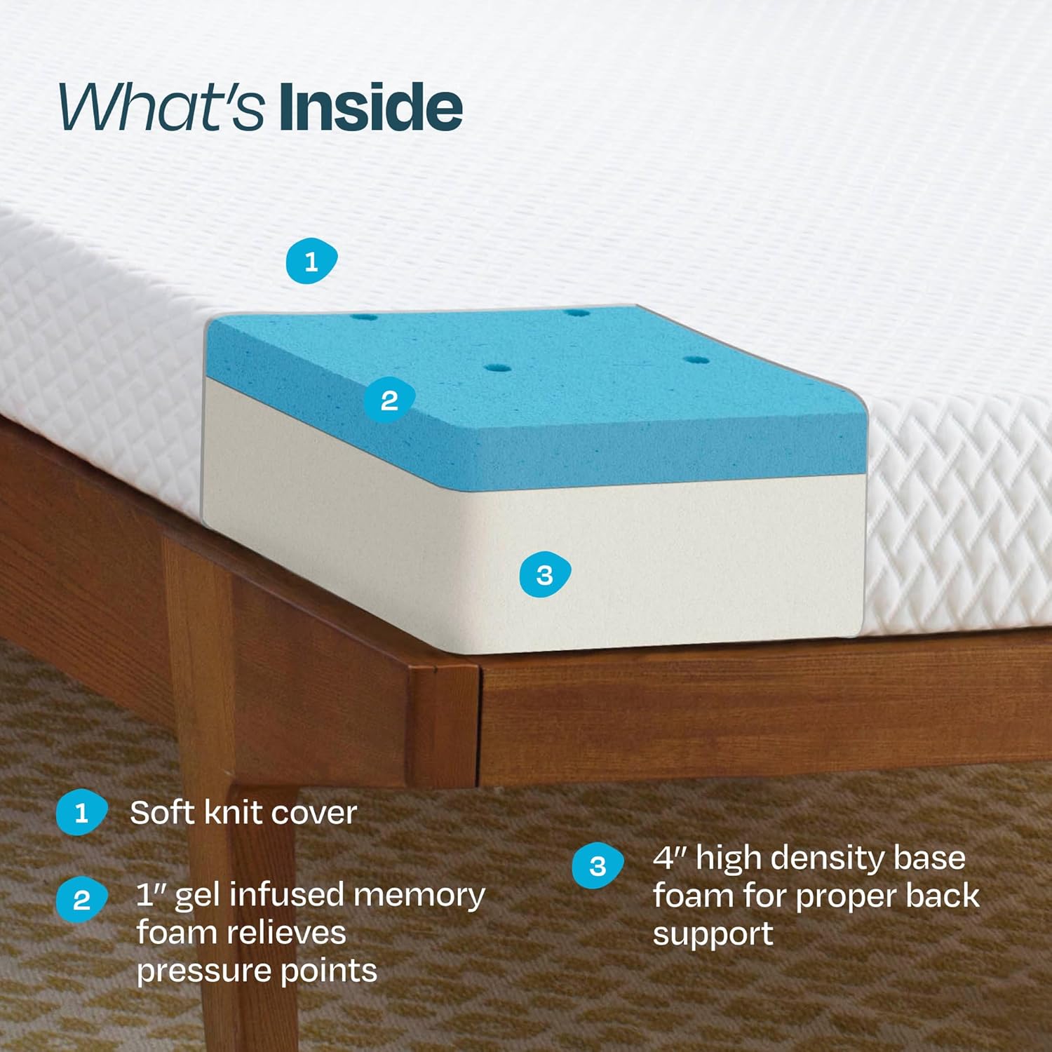 Linenspa 5 Inch Gel Memory Foam Mattress Full