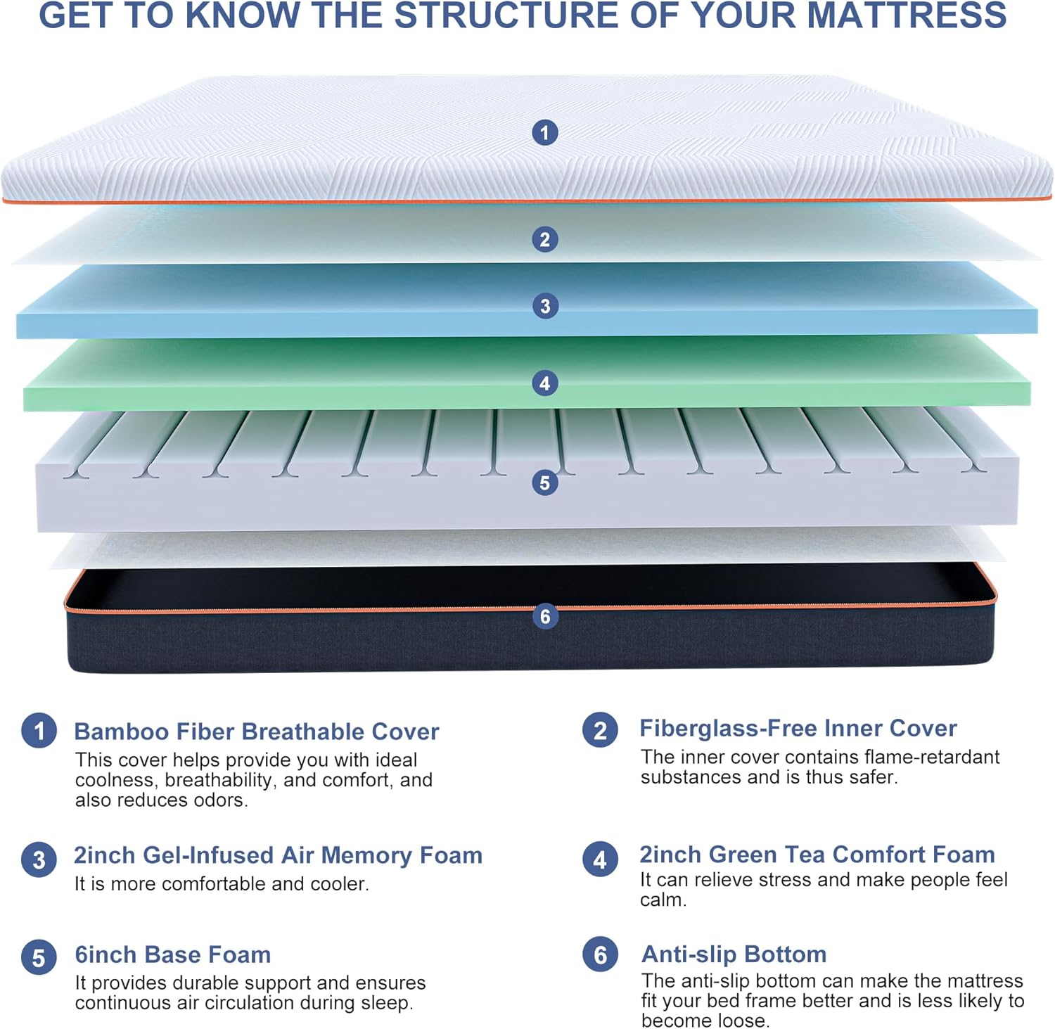 ESHINE Queen 10 Inch Gel Memory Foam Mattress in a Box