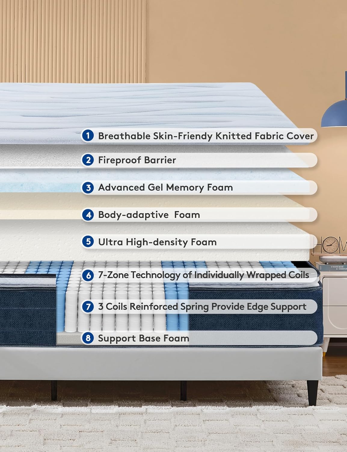 Lomeluous Queen Mattress 14 Inch Cooling Support