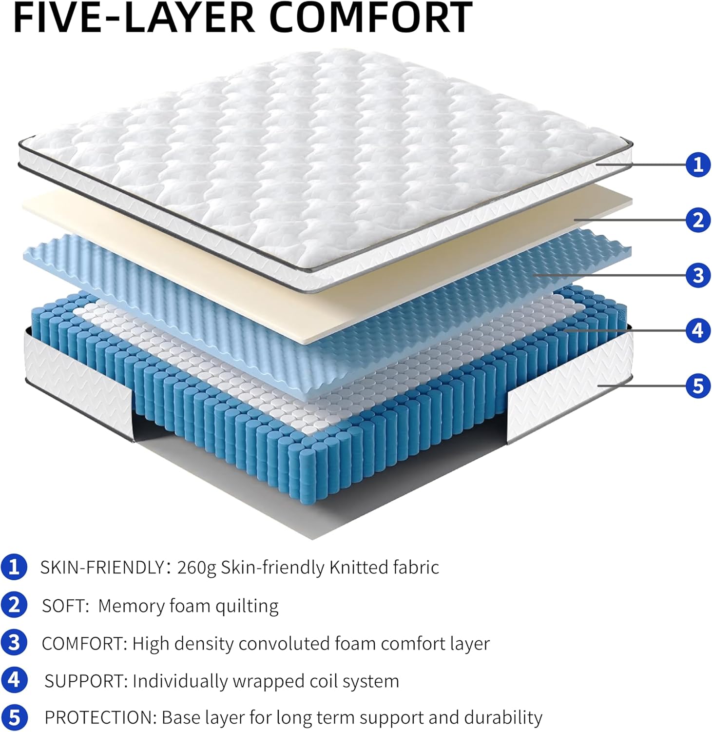 FLEXISPOT 12 Inch Hybrid Mattress In A Box with Gel Memory Foam