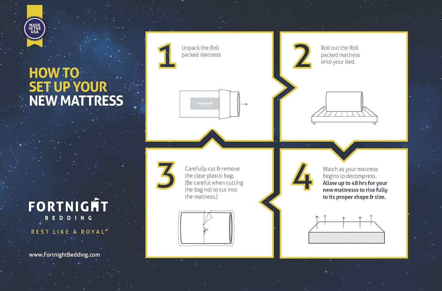 FORTNIGHT BEDDING 5-Inch Foam Mattress Twin XL