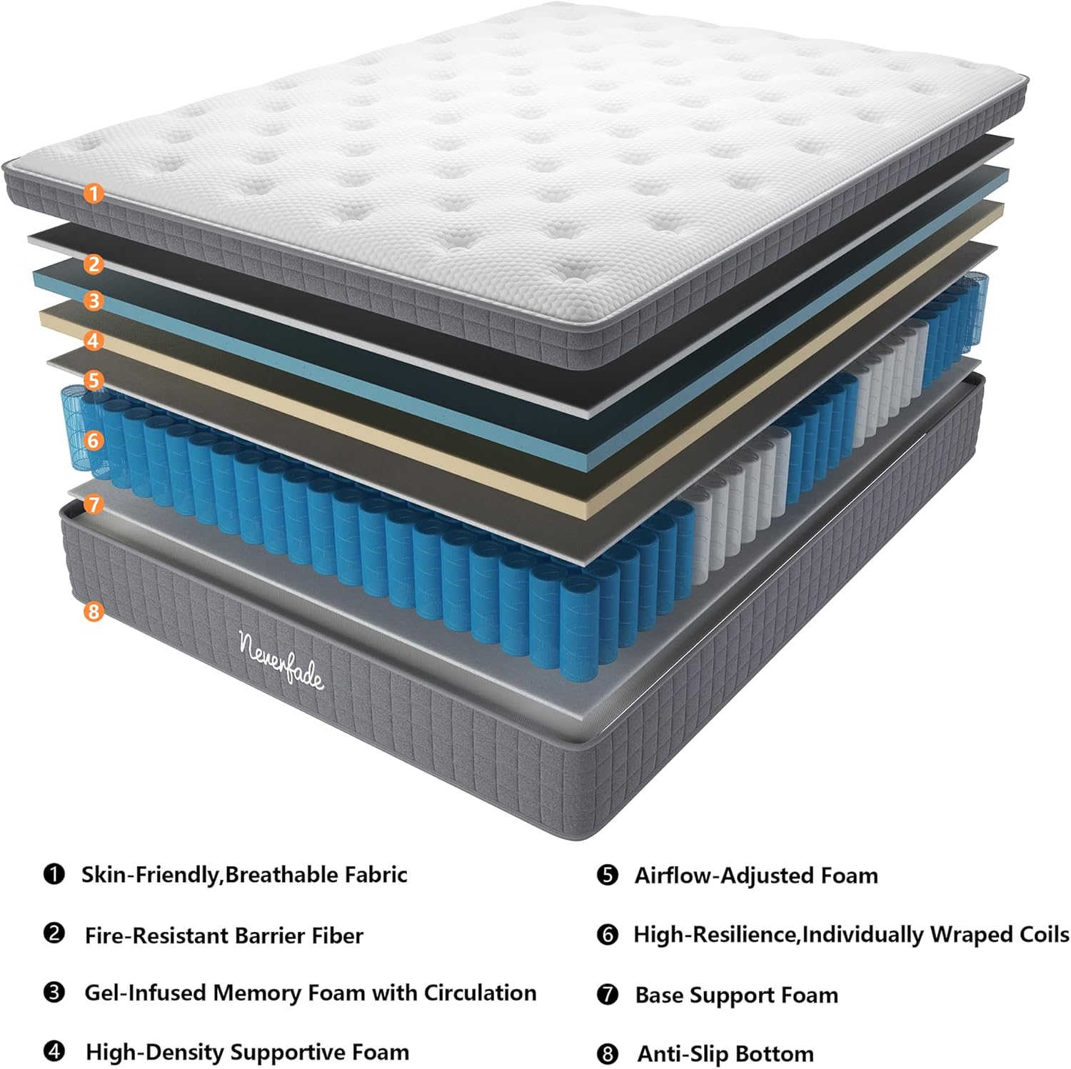 Neverfade 12 Inch Queen Mattress Medium Firm Gel Memory Foam Hybrid