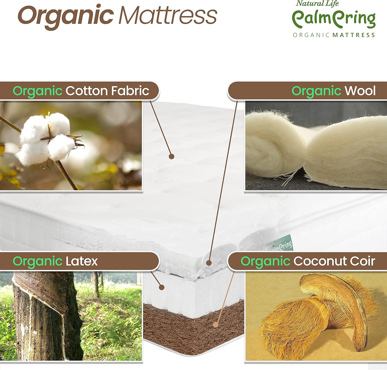 Kochi Twin Mattress Organic Latex Coconut Coir 6 inch Medium Firm