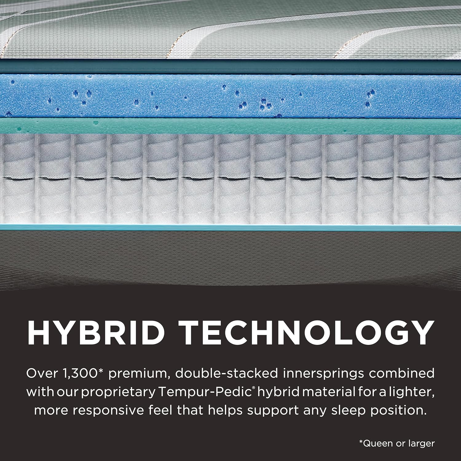 TEMPUR-LuxeAdapt 20 Medium 13 Inch Hybrid Mattress Queen